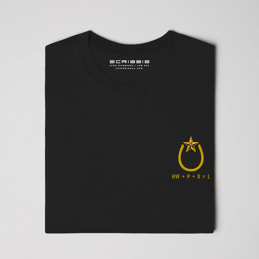 Create Luck - Formula