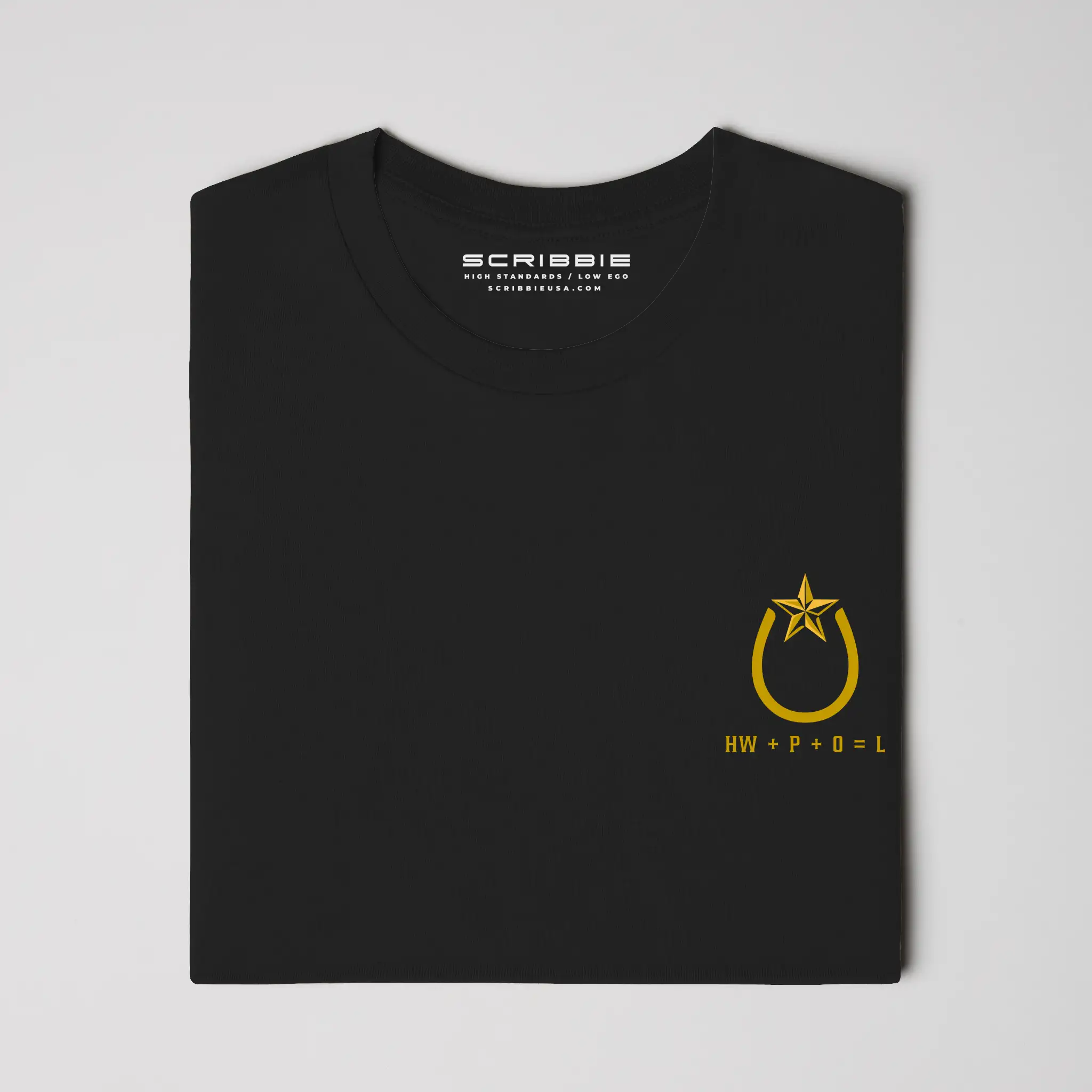 Create Luck - Formula